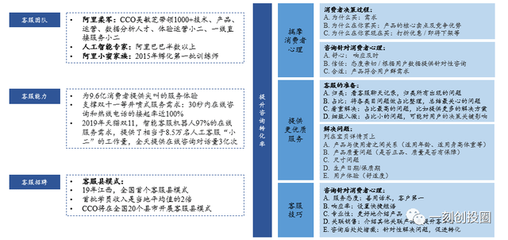 万亿电商代运营:品牌方的幕后推手